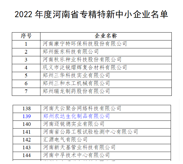 農達生化獲得河南省“專精特新”企業(yè)(圖2)