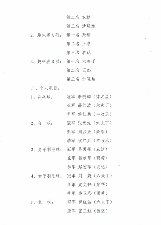 孟州農(nóng)達(dá)參加豫農(nóng)生物創(chuàng)新園第三屆運動會(圖3)